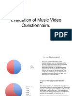 Evaluation of Questionare Music Video