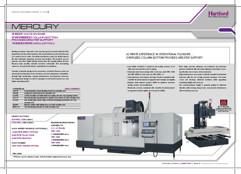 How to use a Milling Machine - Instructions