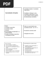 Sociedade Simples Slide [Modo de Compatibilidade]