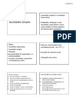 Sociedades Simples vs Empresárias