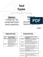 Text Types: Literary and Factual Examples