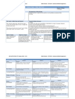Sample Commerce Stage 5 Unit Outline - Teacher Documentation