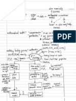 Numerical Method