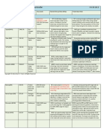 Dream's Trade Ideas 04.30.2013