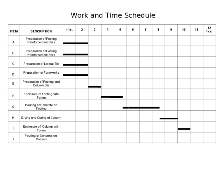X15 Work Schedule Overview | PDF