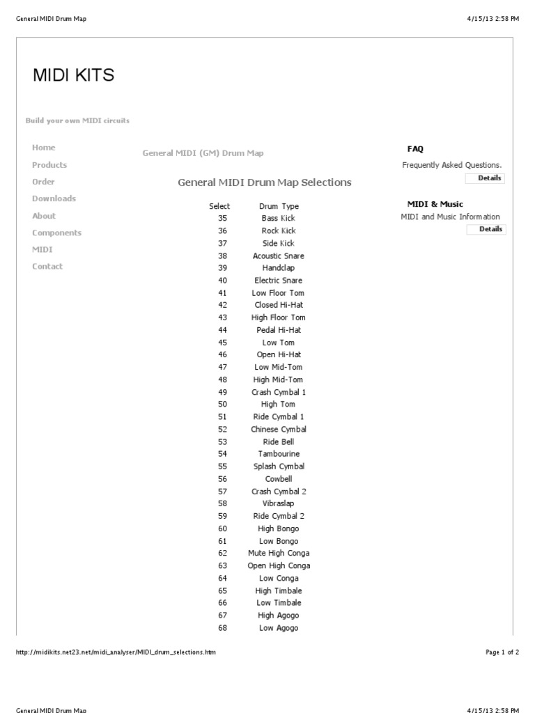 Midi Kits General MIDI Drum Map Selections PDF