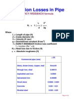 Friction Loss For Pipe Sizing