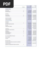 Sources of Funds