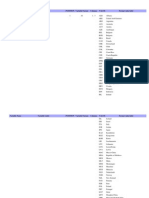 Codebook STQ09 DEC11