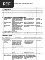 Download Uraian Tugas Arsiparis by robynson banik SN138836552 doc pdf