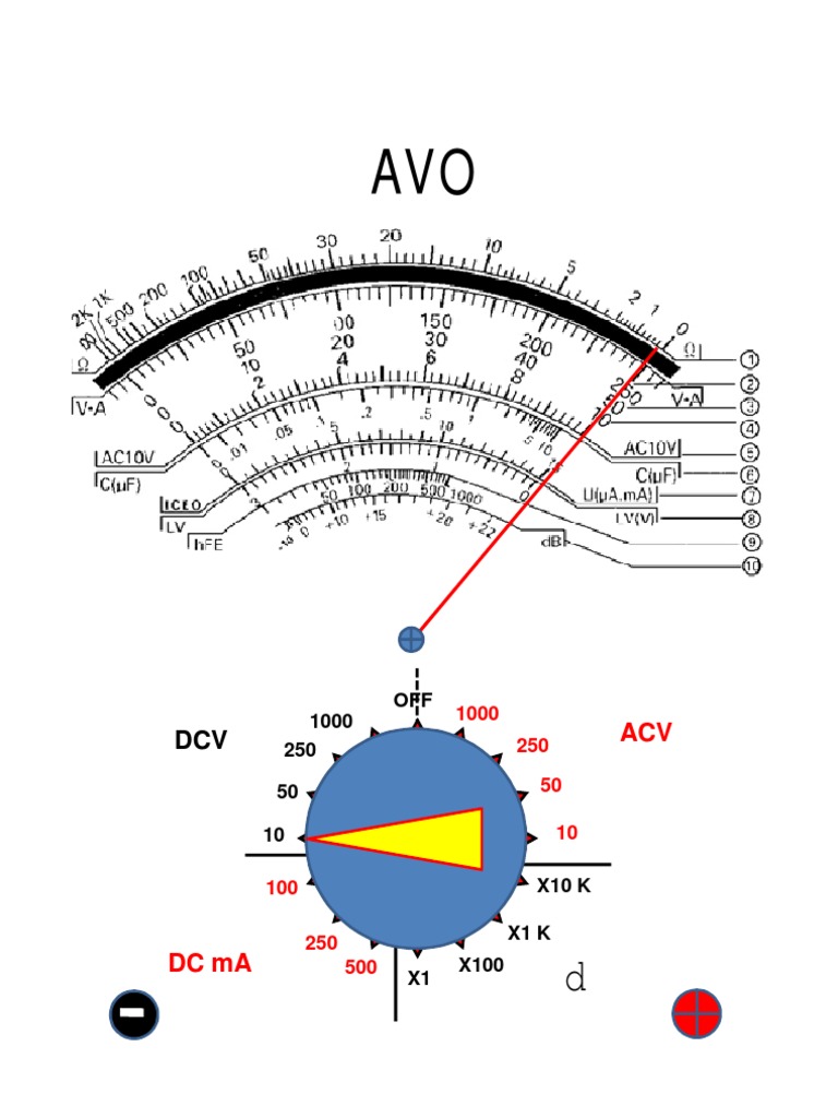 Panduan Penggunaan Avo Meter Analog | PDF