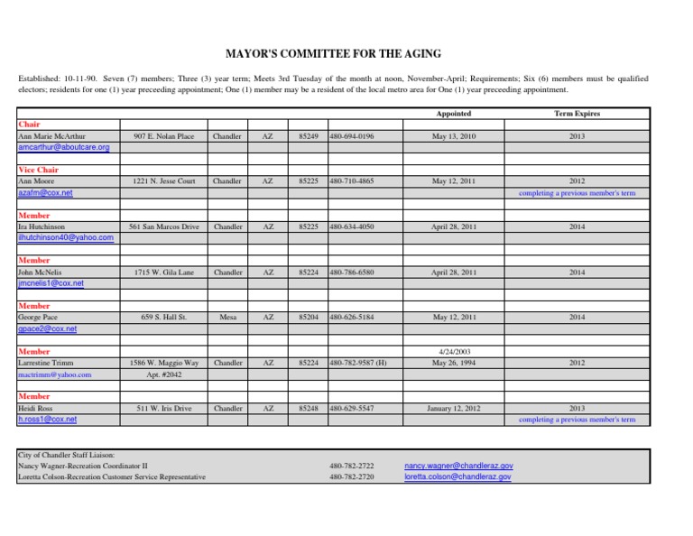 Mayor's Committee for the Aging Members | PDF