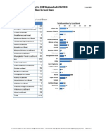 Draft Unitary Plan Submissions Local Board Feedback Processing Report 6-26-04 2013