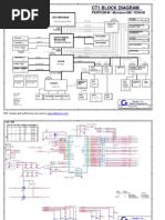 HP dv1000 PDF