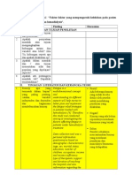 FORMAT Kritikal Jurnal