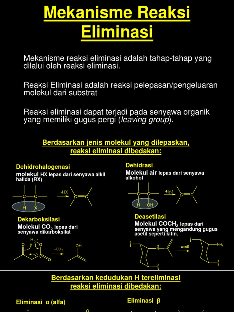 Penjelasan Lengkap tentang Mekanisme Reaksi Eliminasi