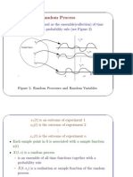 Lecture14 RandProcess2