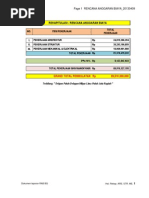 Harga bangunan perM2