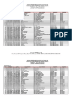 Daftar Peserta PLPG 7, TGL 12-20 Juli 2012, Lokasi p4tk Penjas-Bk