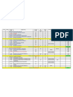 Revised Curriculum CE