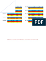 Best of The Best 2013 - Final Standings