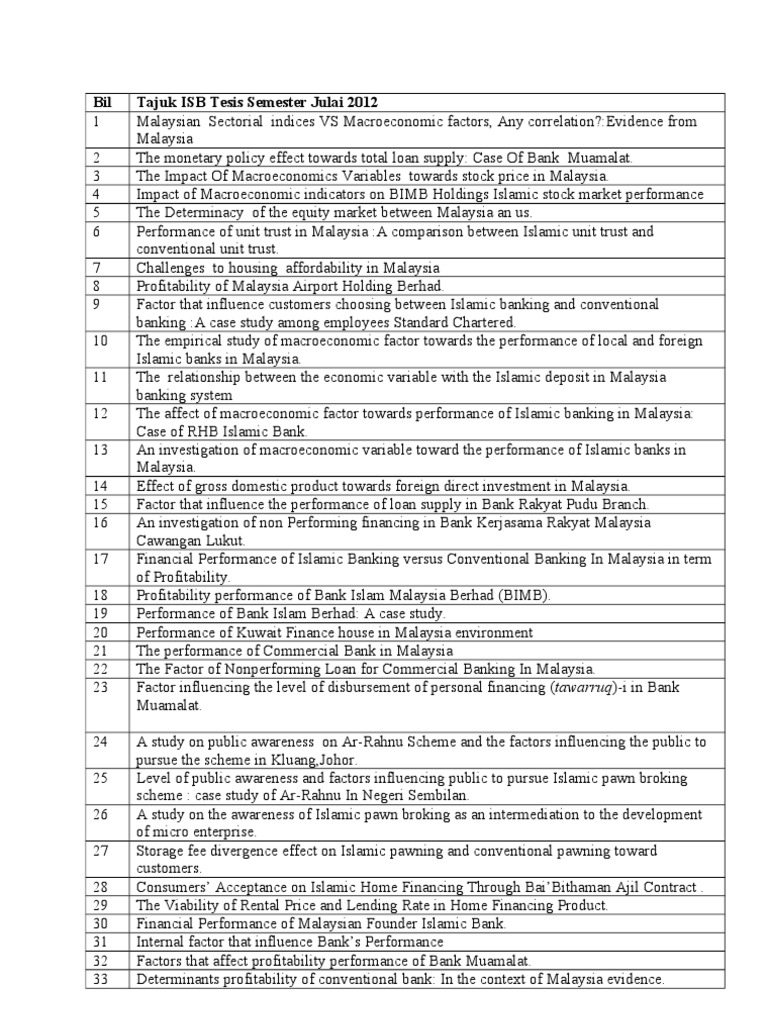Tajuk Tesis Semester Julai 2012 Pdf Islamic Banking And Finance Malaysia