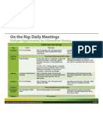 On The Rig: Daily Meetings: Multiple Opportunities For Information Sharing