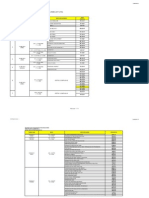 jadual pekso sem5 2013