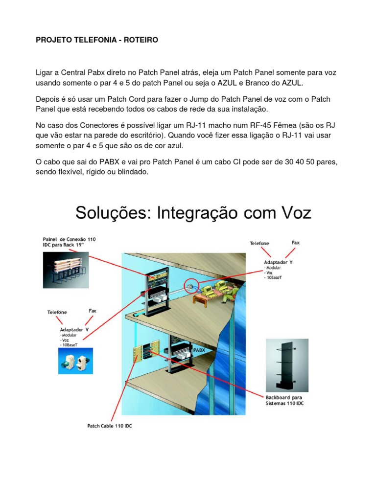 Projeto de Telefonia: Conexões e Configurações | PDF | Rede de ...