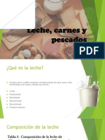 Leche, Carnes y Pescado