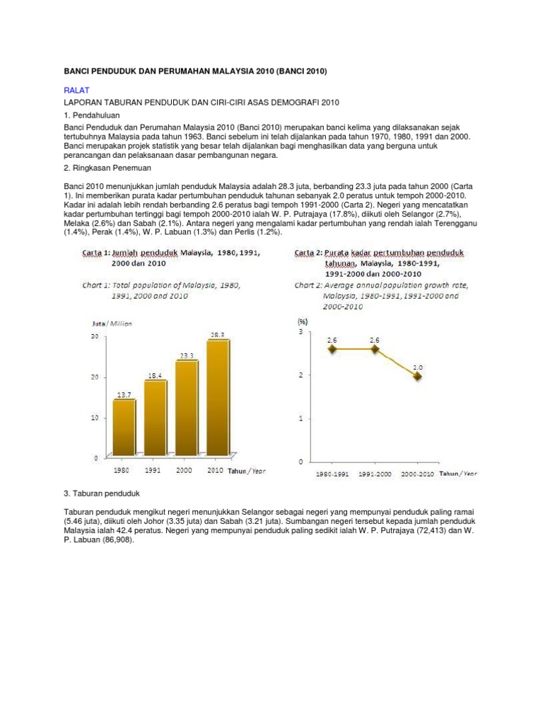 Banci Penduduk Dan Perumahan Malaysia 2010 Pdf