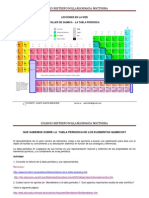 Tabla Periodica Tallerciclo4