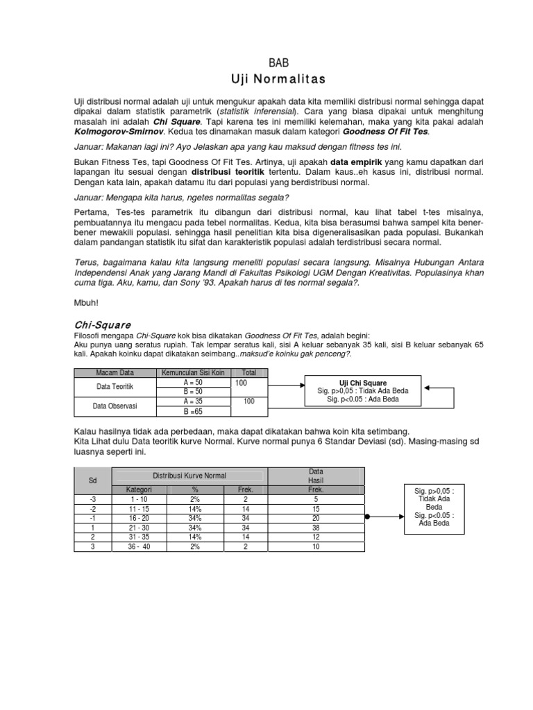 Uji Normalitas | PDF