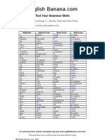 Adjectives Group 1 Adverb Noun and Verb Forms