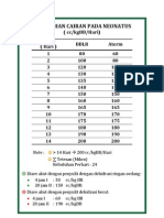 5. Kebutuhan Cairan Pada Neonatus