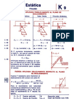 Resumen de Formulas Fisica I