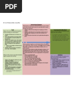 8 3 - Law of Cosine and Sine - Lesson Plan