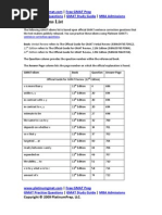 Download GMAT Idiom List by Michael Lee SN13898721 doc pdf