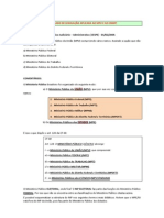 1º Simulado de Legislação Aplicada Ao Mpu e Ao CNMP