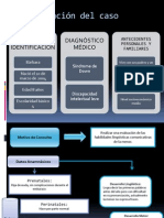 Caso Clínico