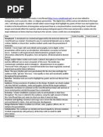 Download Voice Thread Rubric by tcooper66 SN13900703 doc pdf