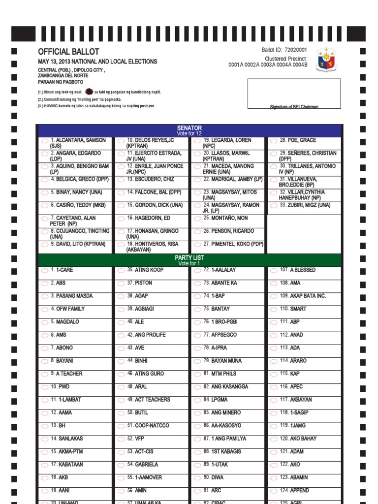 Dipolog City Sample Ballot PDF Philippines Political Parties