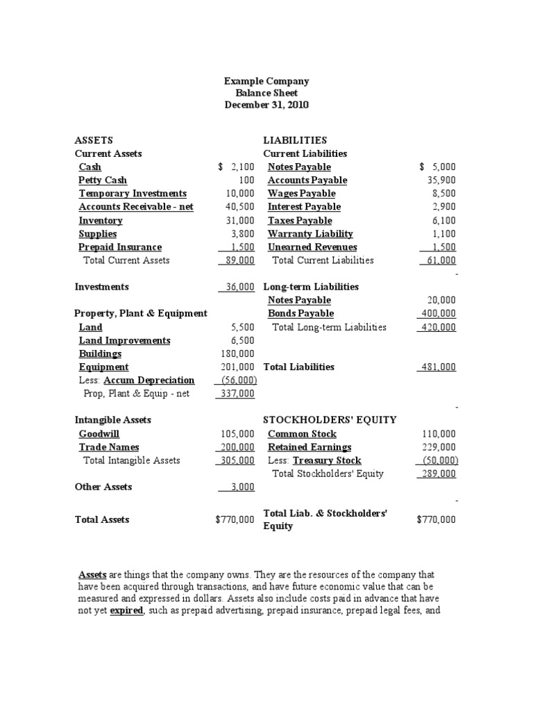 Balance Sheet Balance Sheet Expense