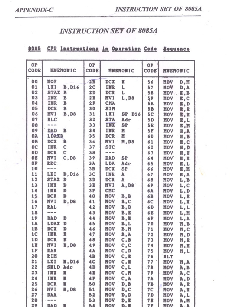 Dlscrib Com Pdf Opcode Sheet For 8085 Microprocessor - vrogue.co