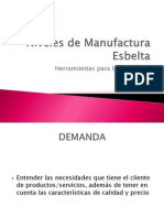 Niveles de Manufactura Esbelta