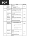 Sejarah kertas 3 bab 5 Kerajaan islam di Madinah