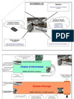 Photo Pour Commande Wifi Zigbee PDF