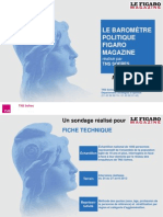 Baromètre politique - mai 2013