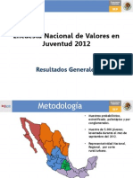 Encuesta Nacional en Juventud 2012