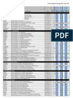 Oracle Student Guide 113065985 Schedule Dec12 May13